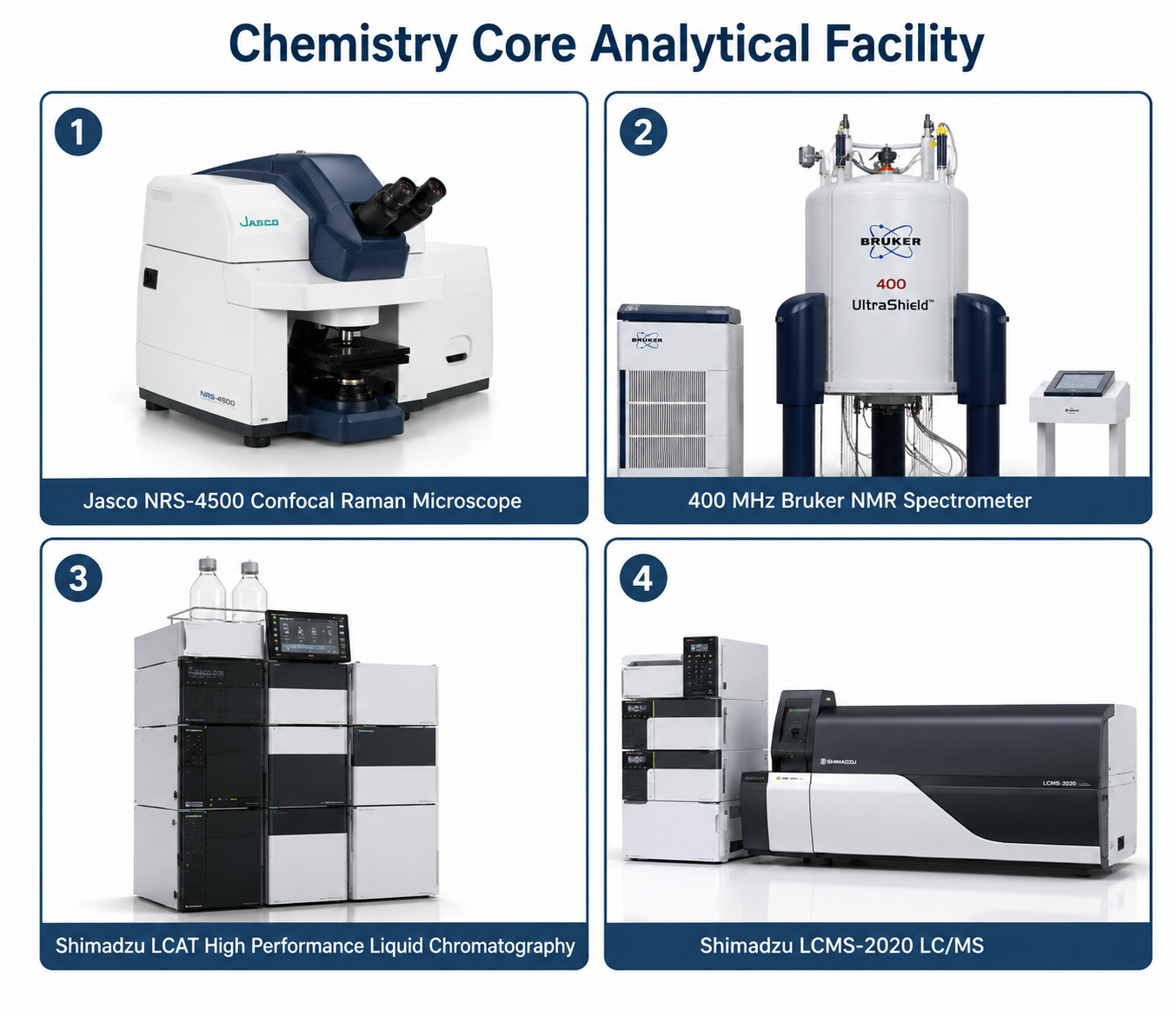 Chemistry Core Analytical Facility