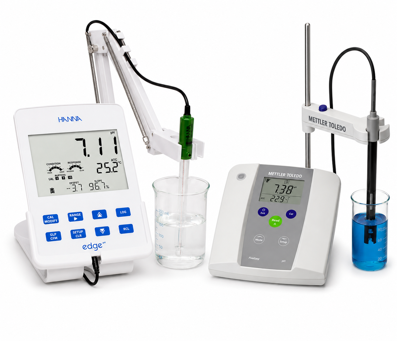 pH Meter